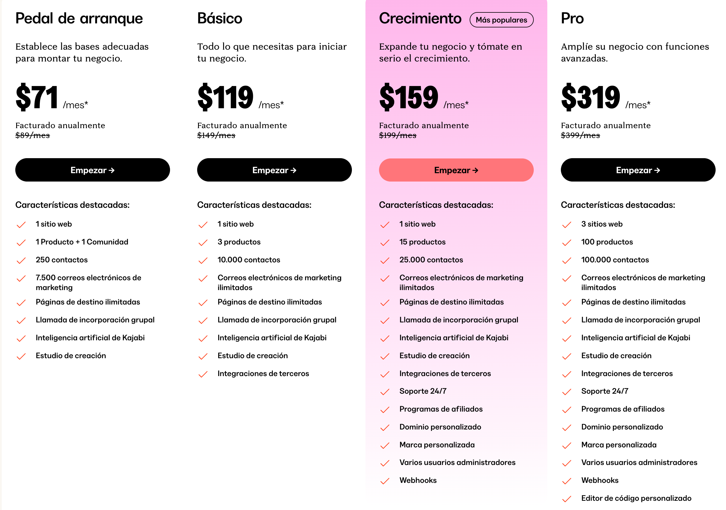 Diferencias entre Kajabi y Teachable para cursos online - Precios - Comparación de los planes de Kajabi: Kickstarter, Básico, Crecimiento y Pro