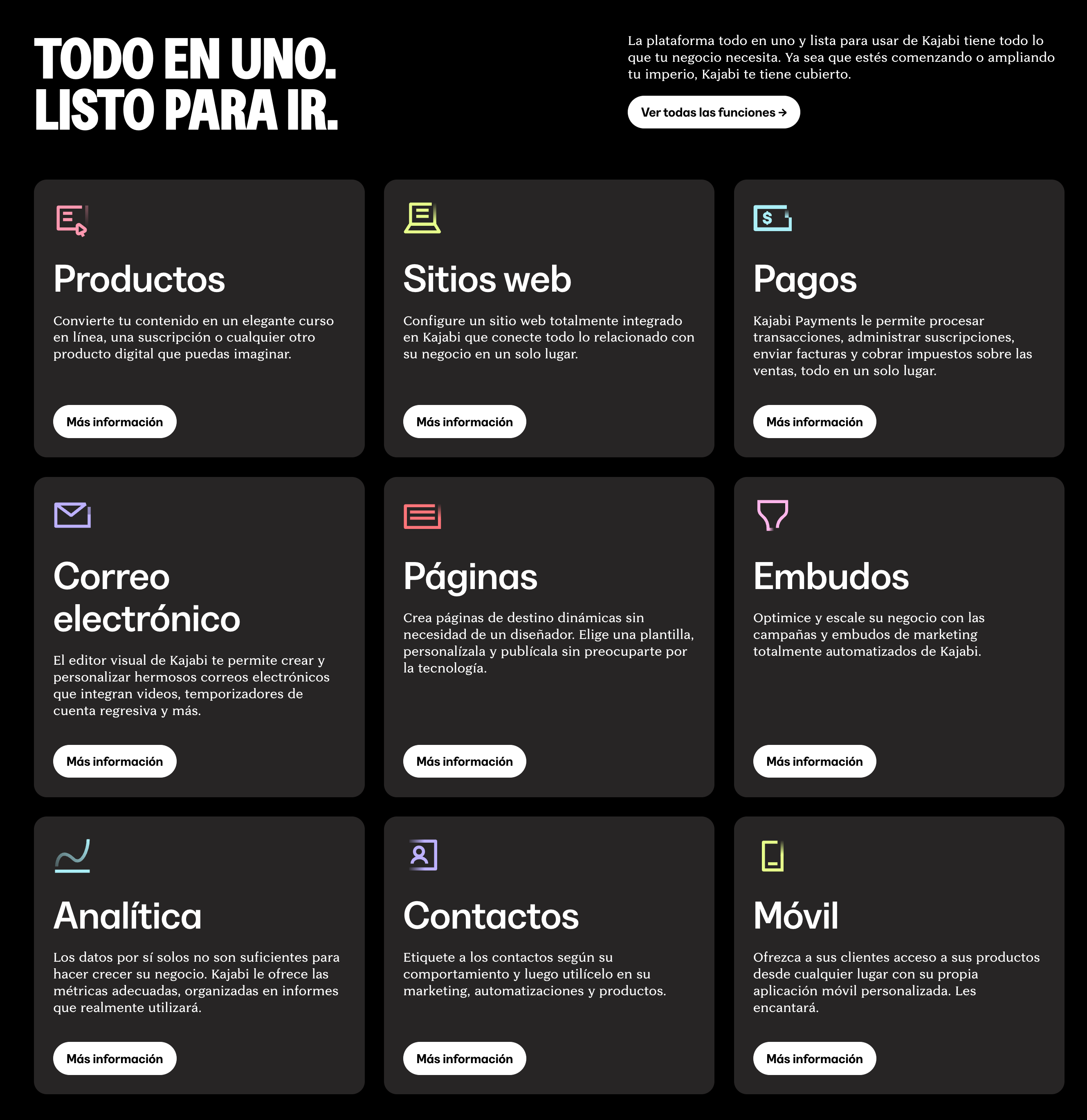 Prueba Gratuita de 30 Dias de Kajabi - Cursos en Linea - Membresias - Sitios Web - Embudos de Ventas