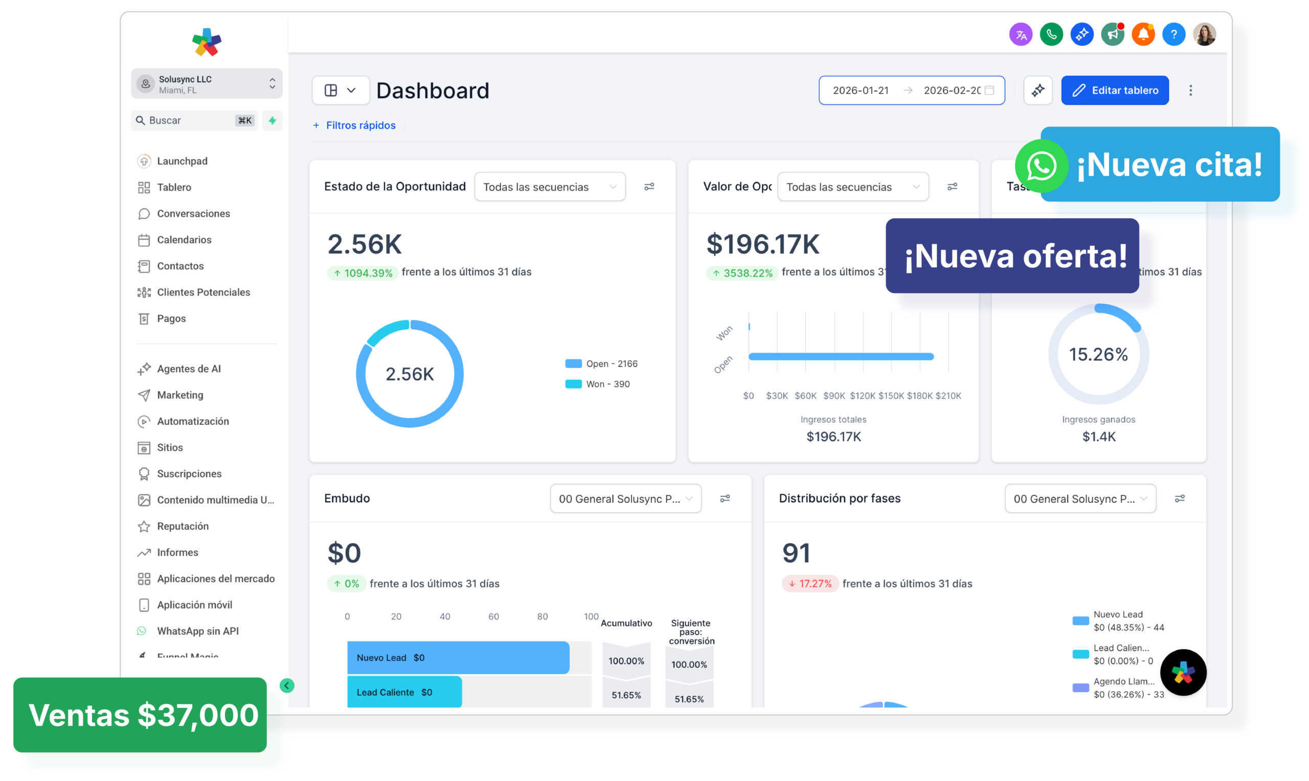 Plataforma todo en uno para negocios con CRM y WhatsApp – Solusync